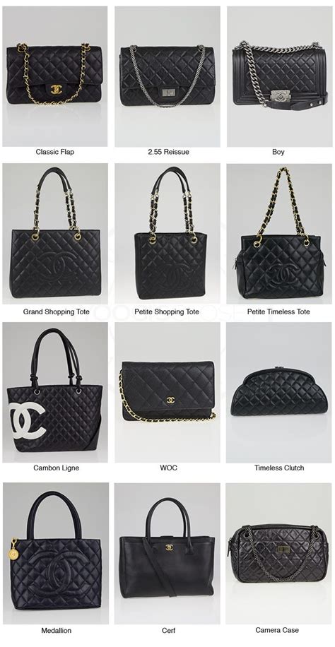 chanel coco rider|Complete Guide to Collecting Vintage Chanel Bags.